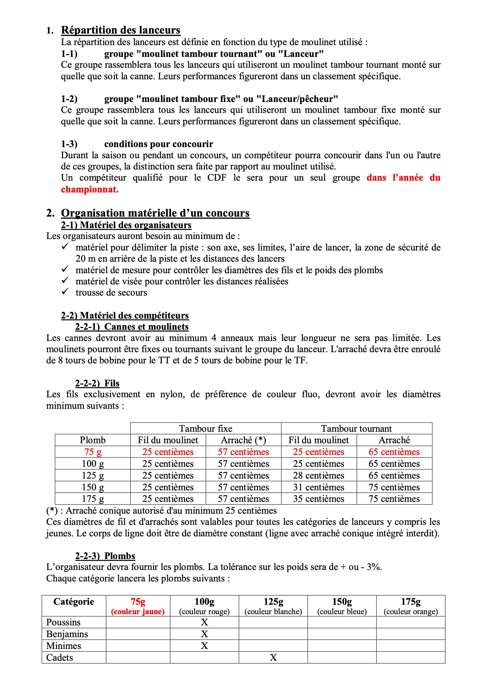 2024 reglement federal lancer Fixe et Tournant 2