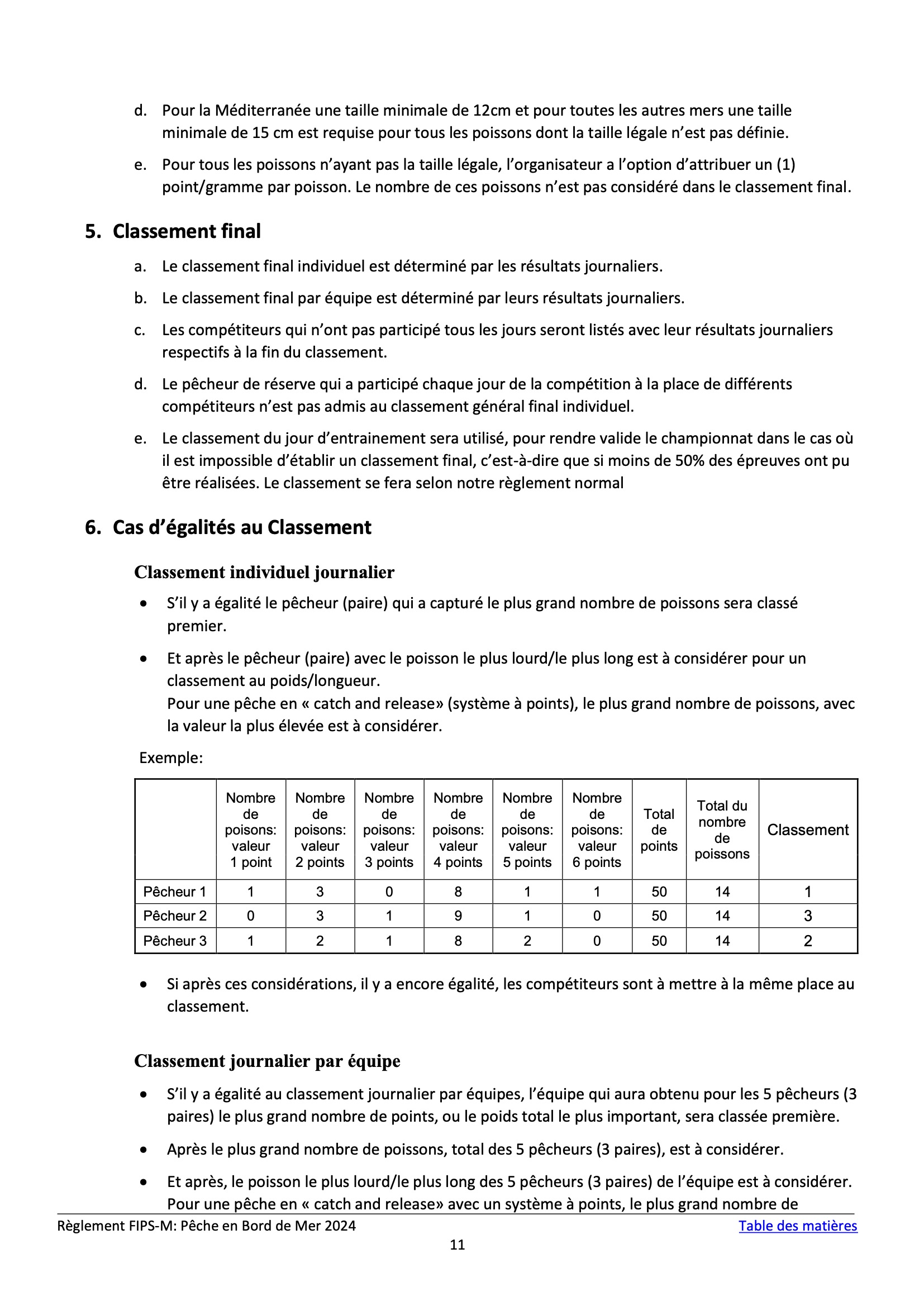 Shore Angling Rules FIPSM FR 2024 12