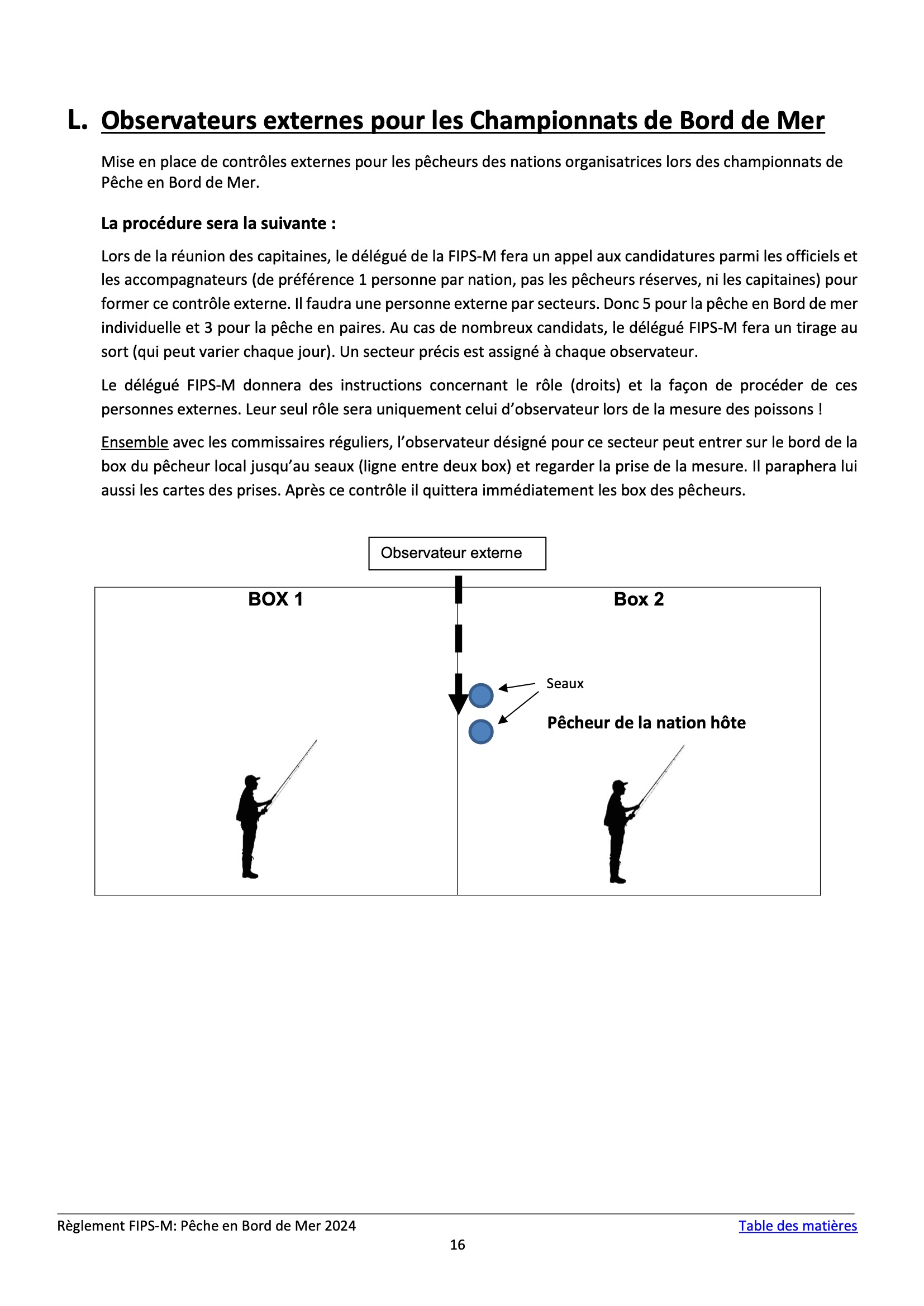 Shore Angling Rules FIPSM FR 2024 17