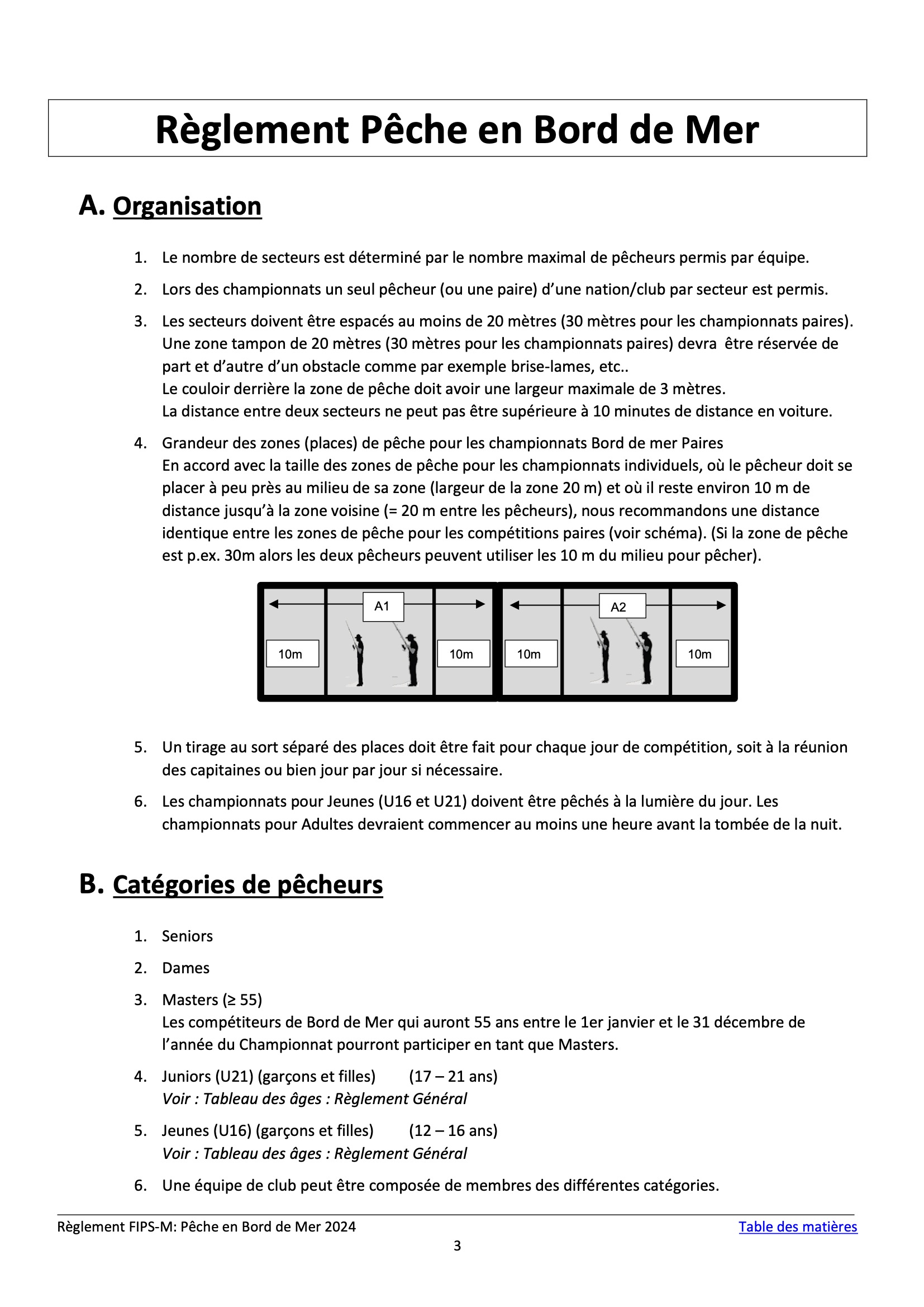 Shore Angling Rules FIPSM FR 2024 3