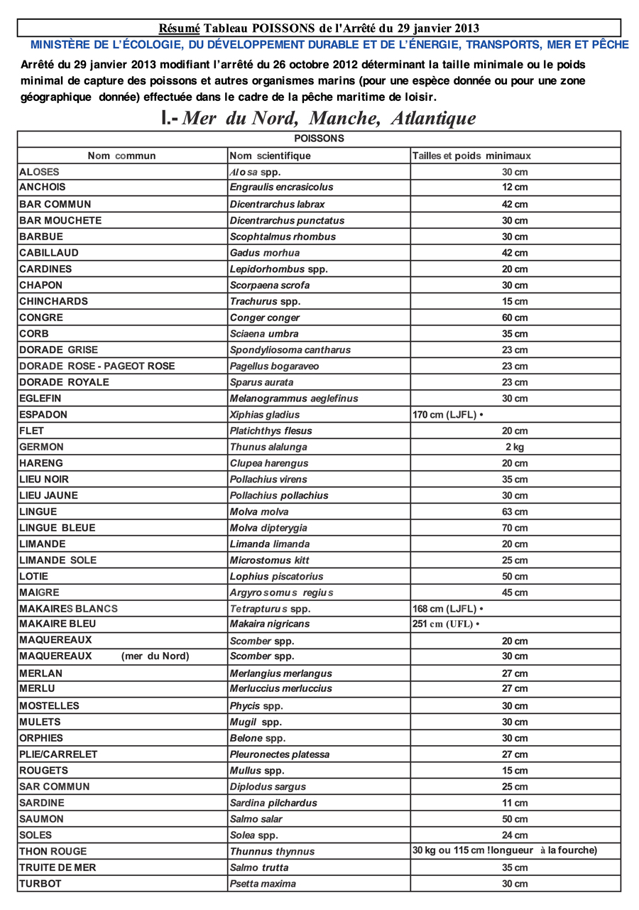 Taille Minimale de Capture 29 janvier 2013 Arrete 290113 w1